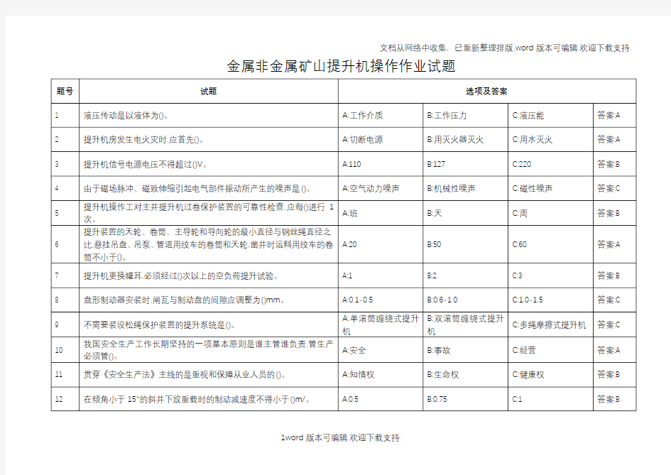 2020年全新金属非金属矿山提升机操作作业试题