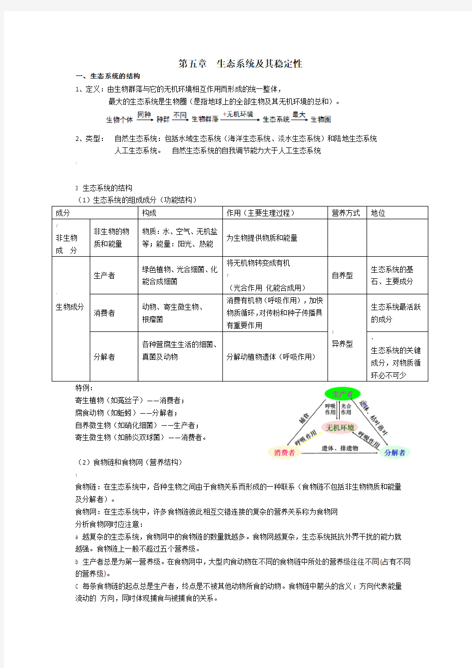 高中生物必修三第五章生态系统及其稳定性知识点