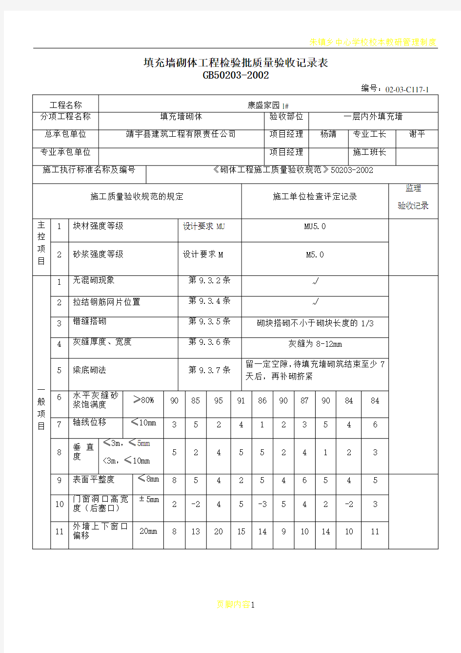 填充墙砌体工程检验批质量验收记录表