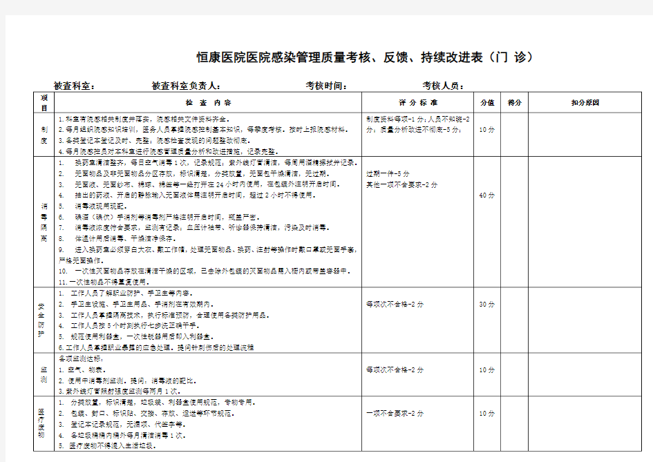 门诊院感考核标准