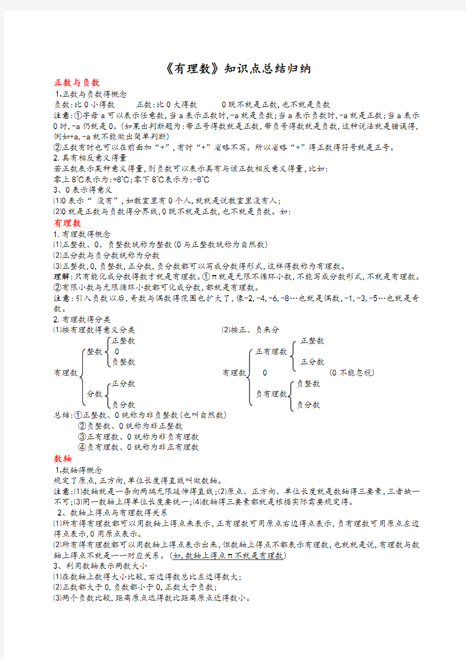 苏教版七年级上册数学知识点整理