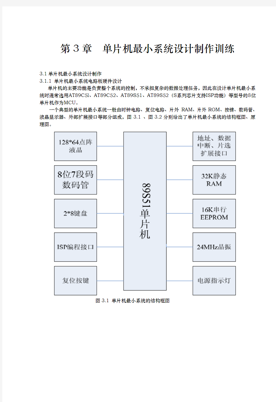 单片机最小系统设计制作训练