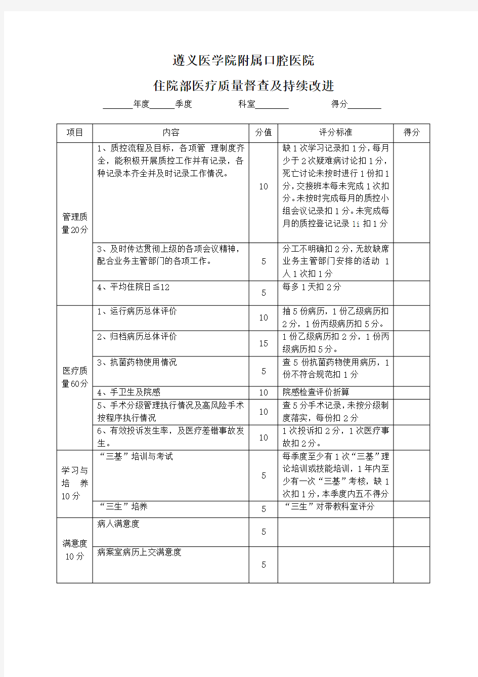 医疗质量督导检查表