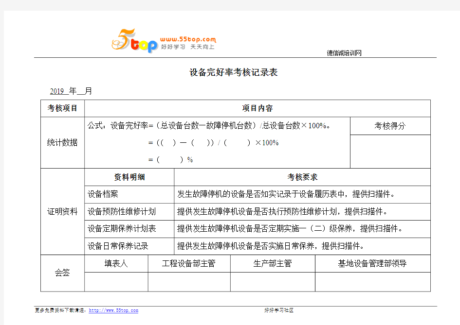 设备完好率考核记录表