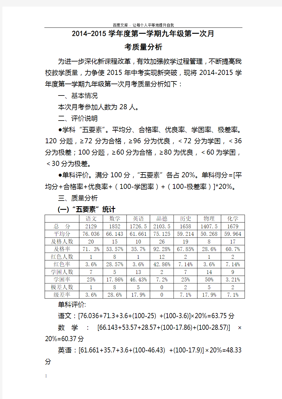 九年级月考质量分析(供参考)