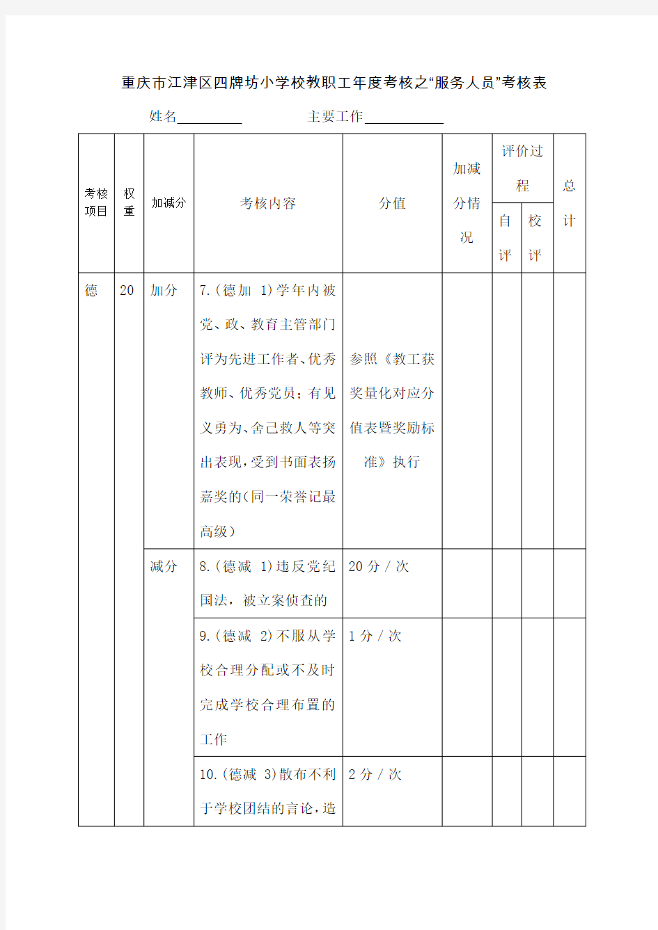 学校绩效考核后勤工作人员考核表