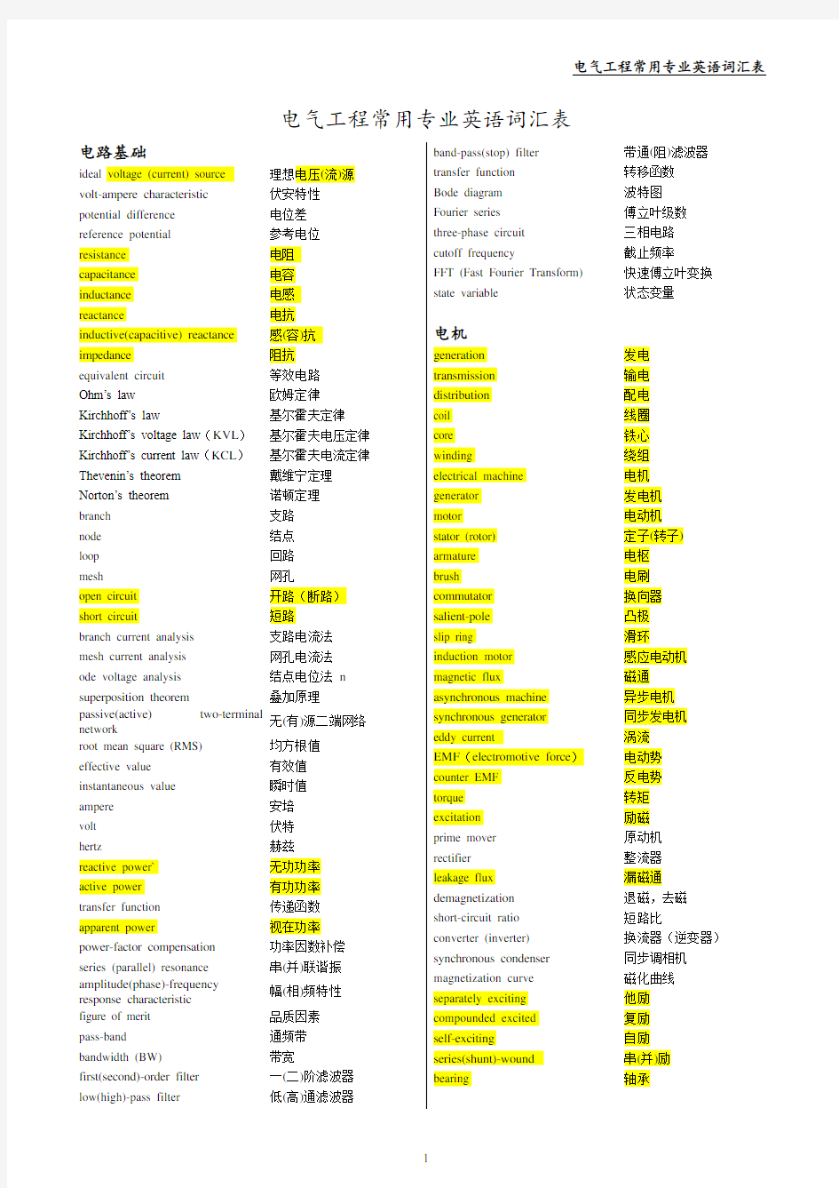(标记重点版)电气工程常用专业英语词汇表