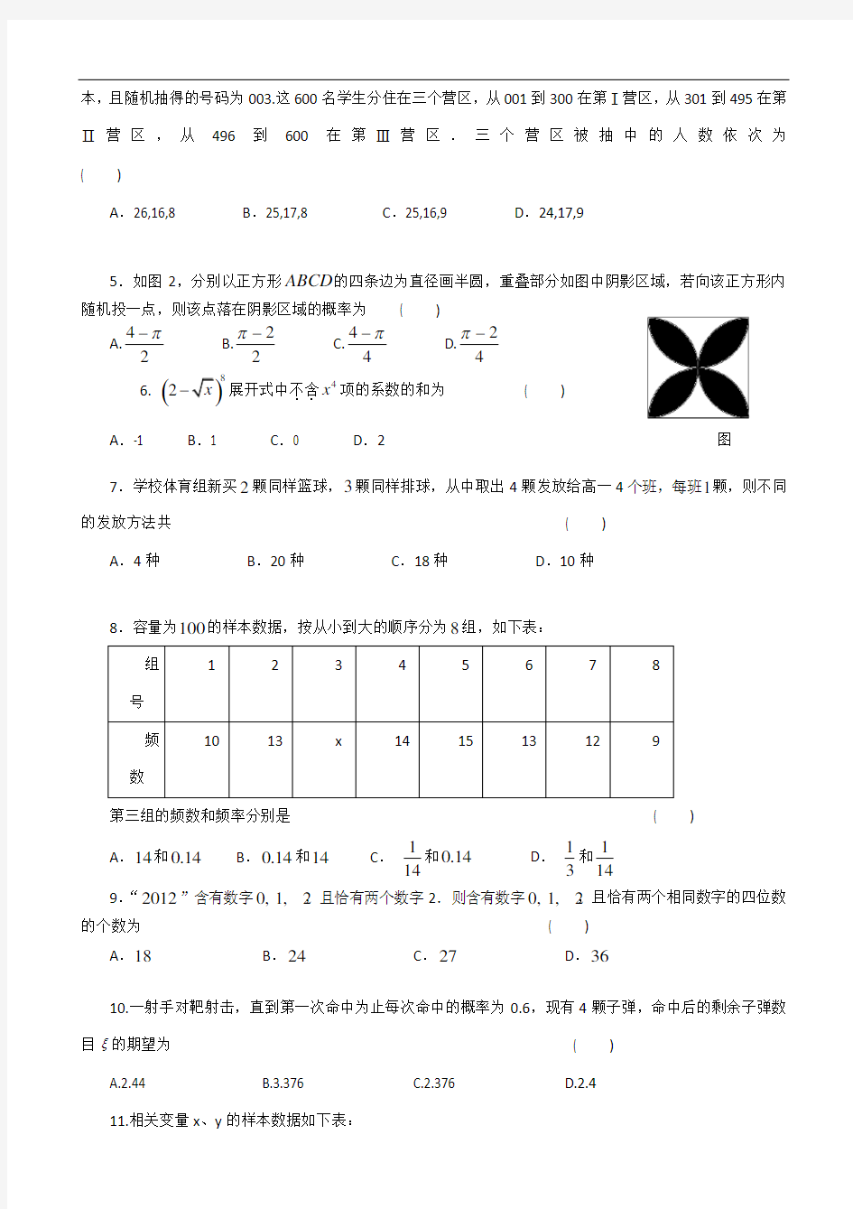 2015-2016学年高二数学期末试卷及答案