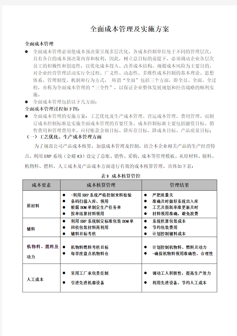 全面成本管理及实施方案