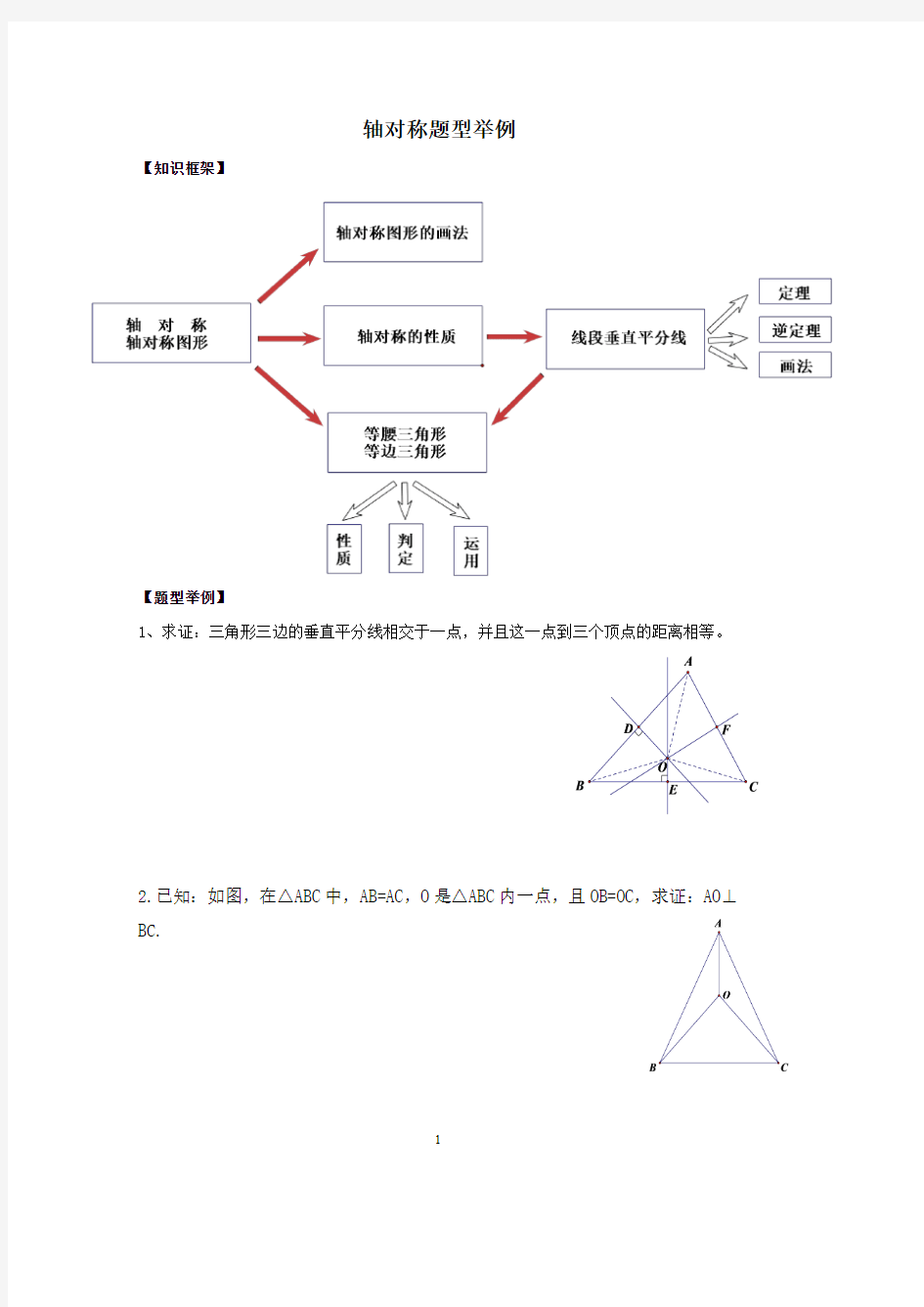 初中数学轴对称题型练习题