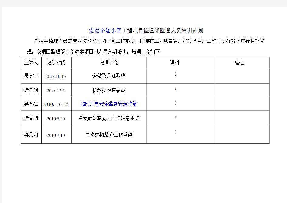 监理人员培训计划   