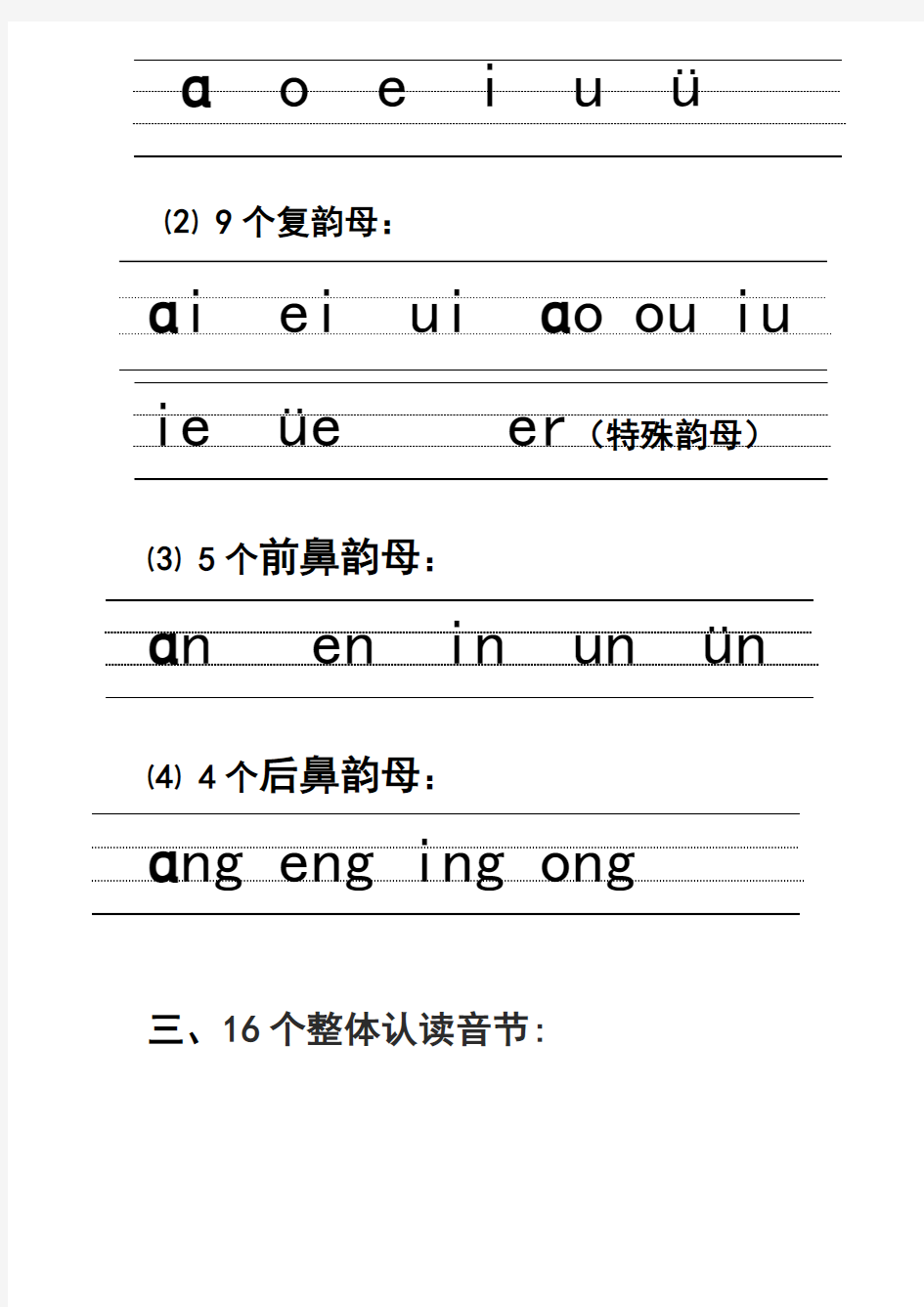 汉语拼音的书写格式-(四线三格)