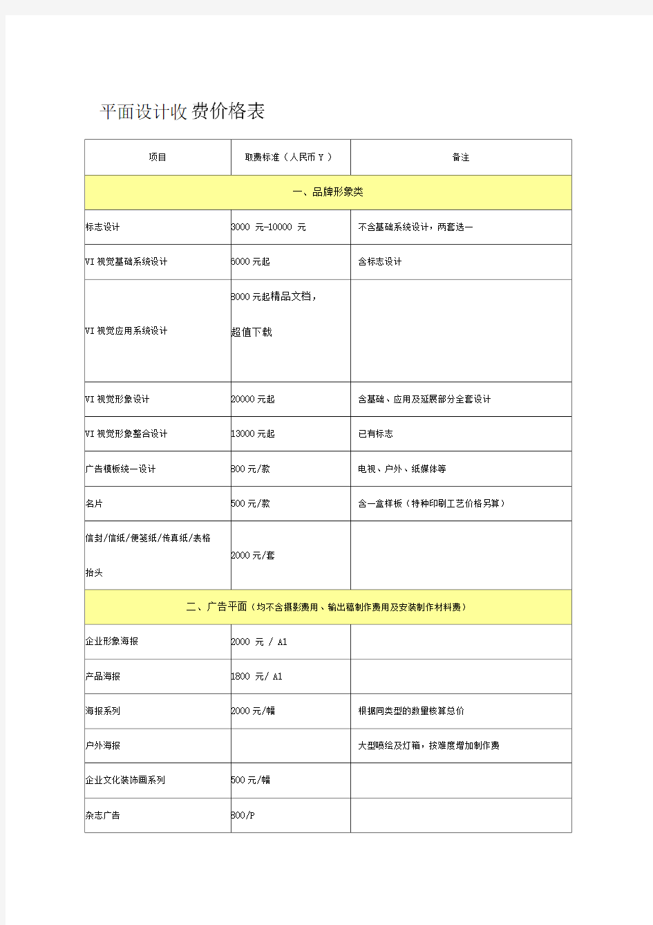 平面设计收费价格表