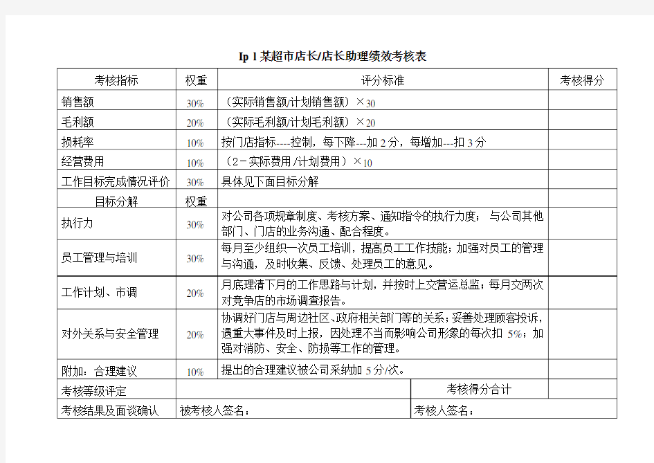 超市绩效考核表