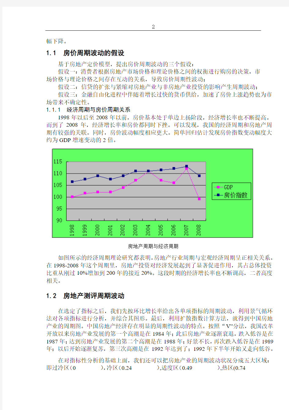 论文中国房地产市场经济周期测评周期