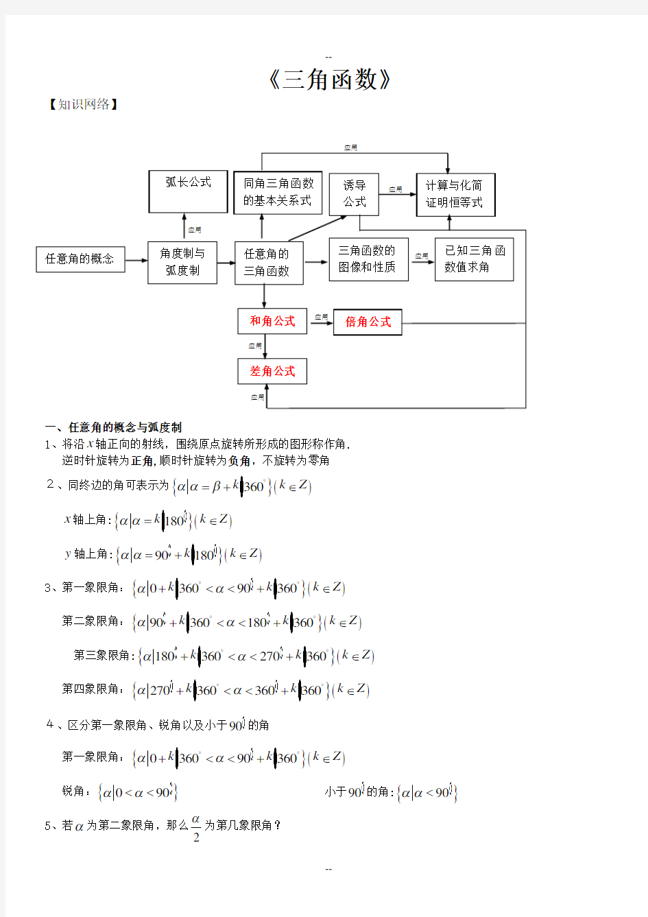 高中数学必修4三角函数知识点归纳总结【经典】