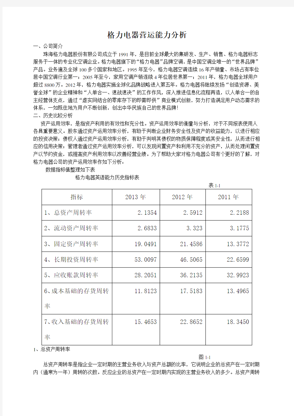 格力电器营运能力分析