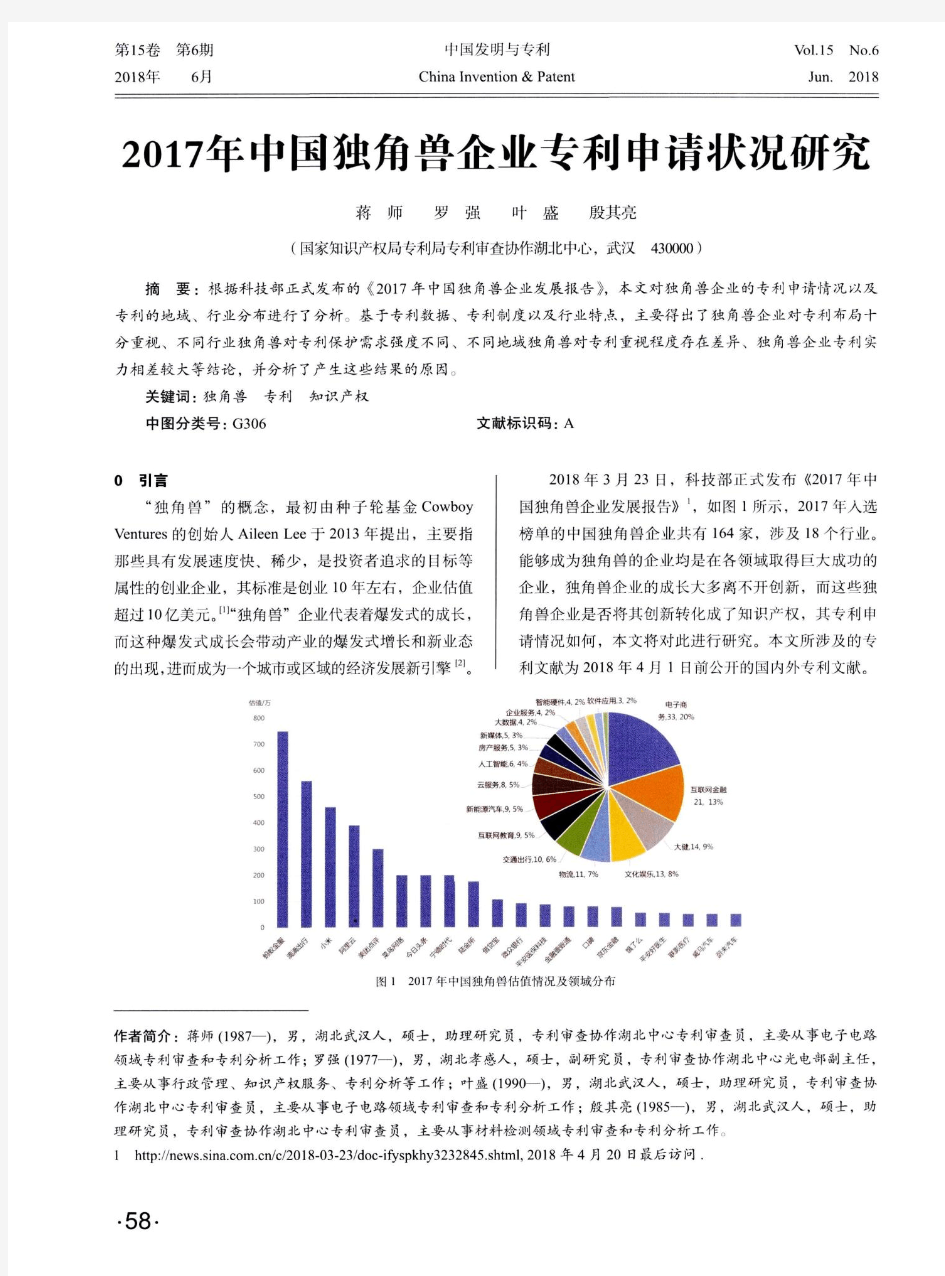 2017年中国独角兽企业专利申请状况研究