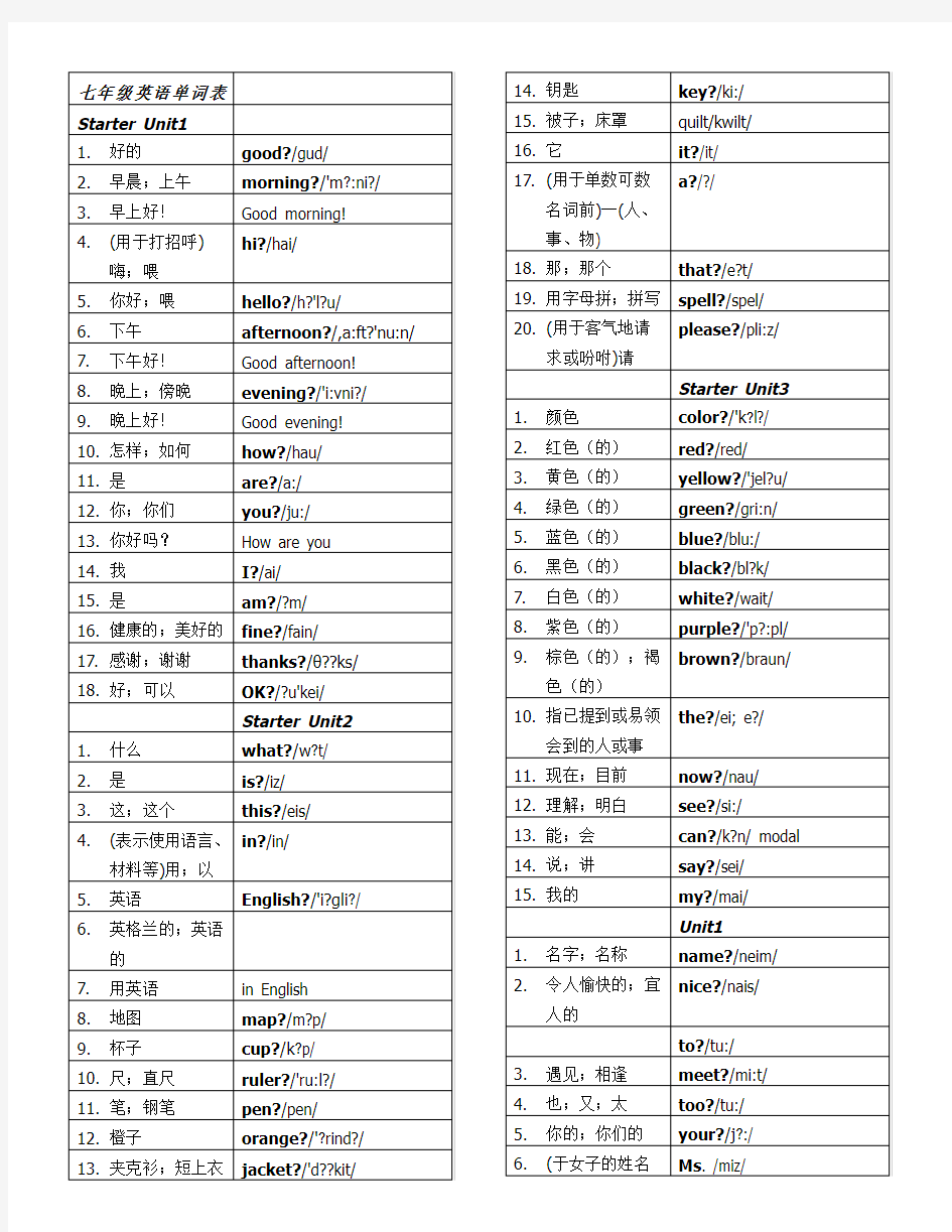 人教版七年级上册英语单词表