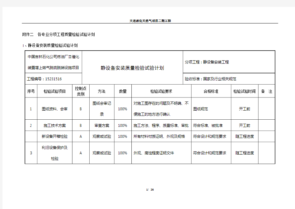 各专业分项工程质量检验试验计划