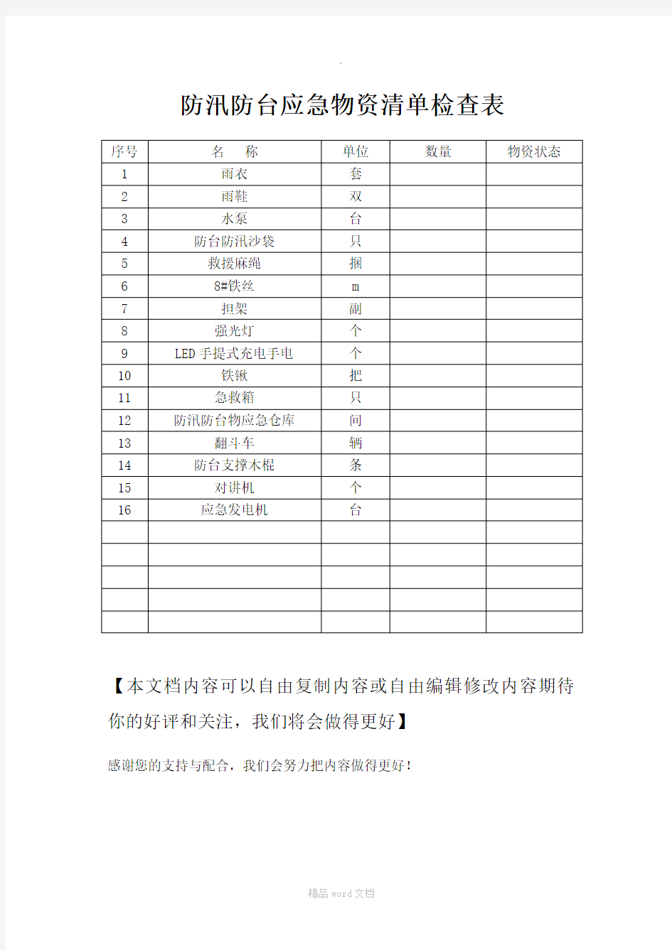 防汛防台应急物资储备清单最新版本