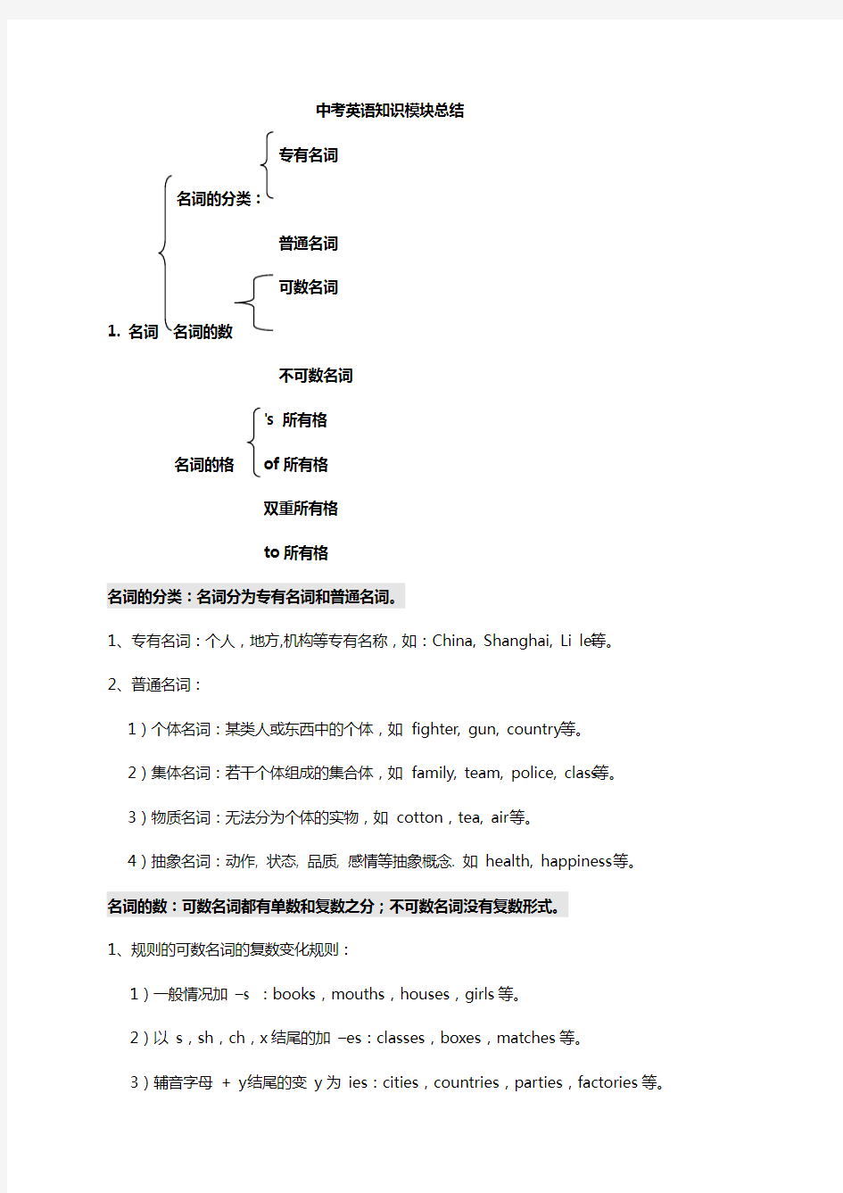 中学考试英语知识模块总结材料