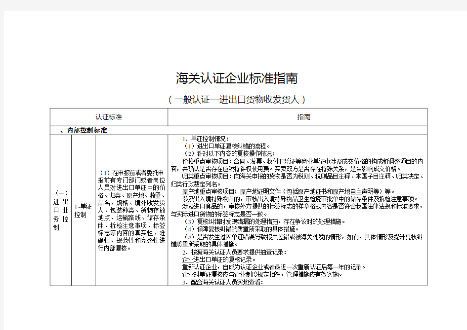 海关认证企业标准指南(一般认证-进出口货物收发货人)