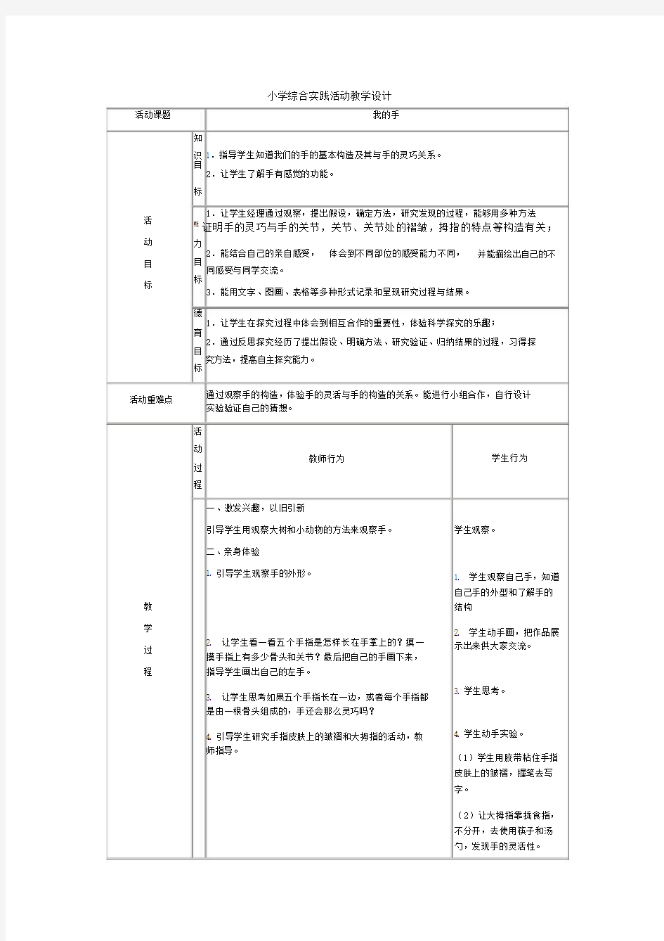 小学综合实践精品教学设计课件.docx