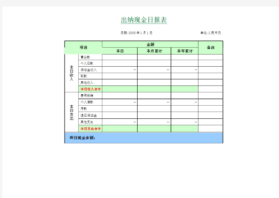 出纳现金日报表