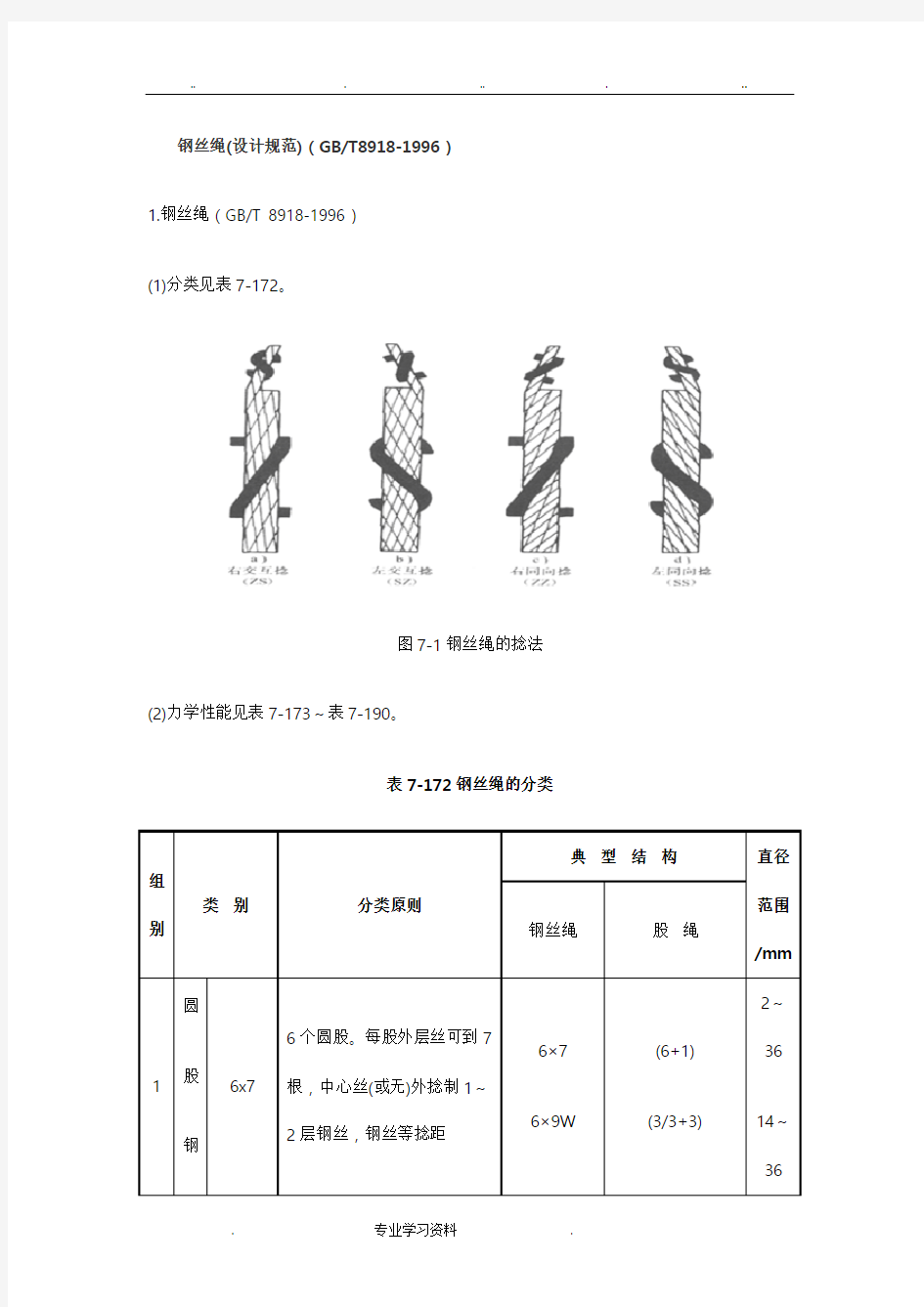 钢丝绳(设计规范)