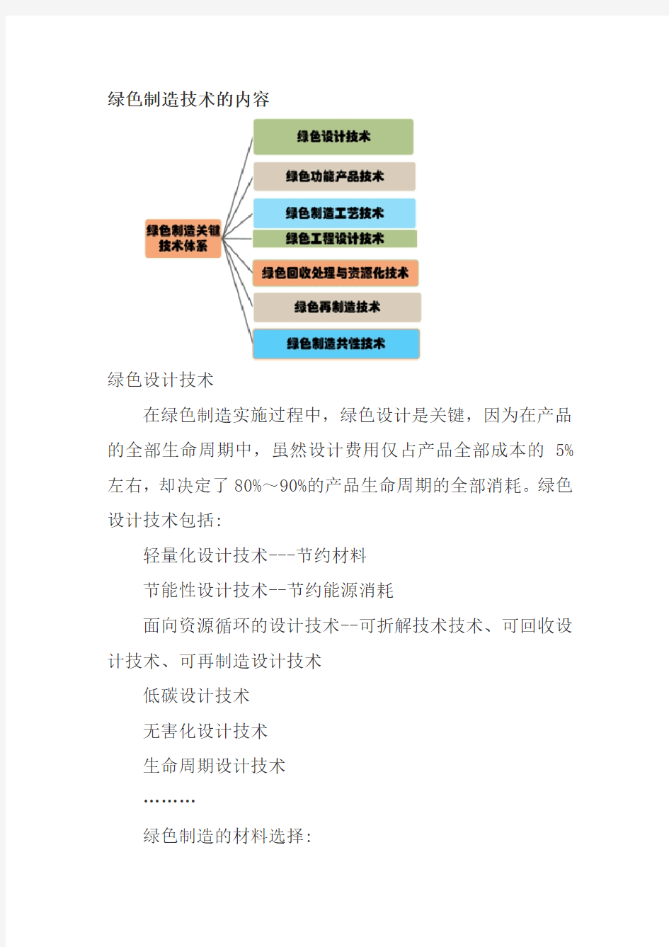 绿色制造技术的内容