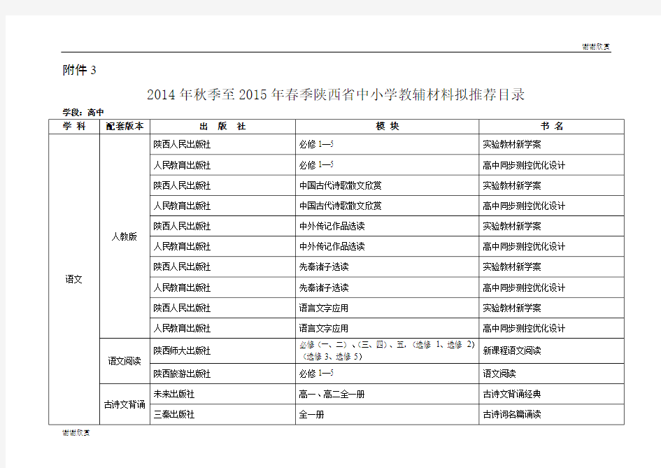 2014年秋季至2015年春季陕西省中小学教辅材料拟推荐目录.doc