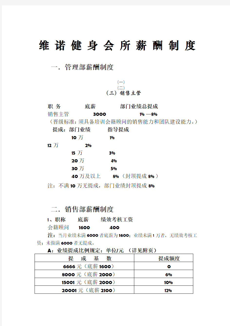 健身行业公司薪酬制度二(部门用)