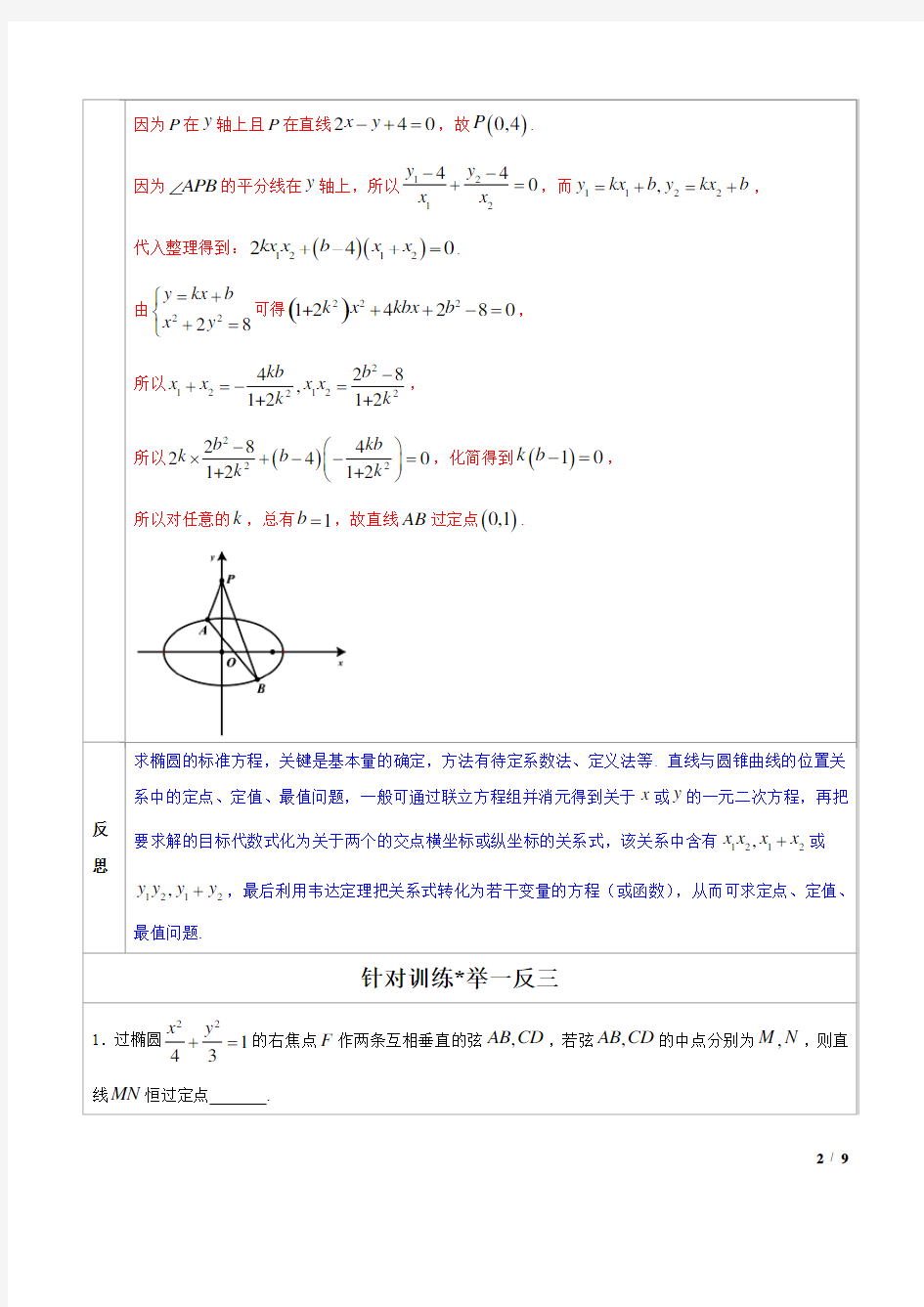 高中数学必备考试技能之二级结论提高速度(2020版)专题14 圆锥曲线中的一类定点问题(解析版)