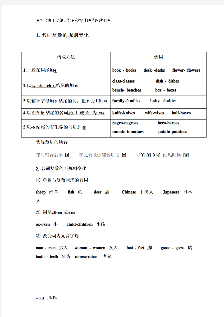 初中英语名词单复数专项讲解与练习资料讲解