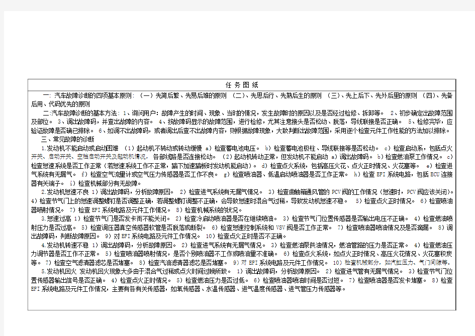 汽车电器教案11-点火系统故障诊断