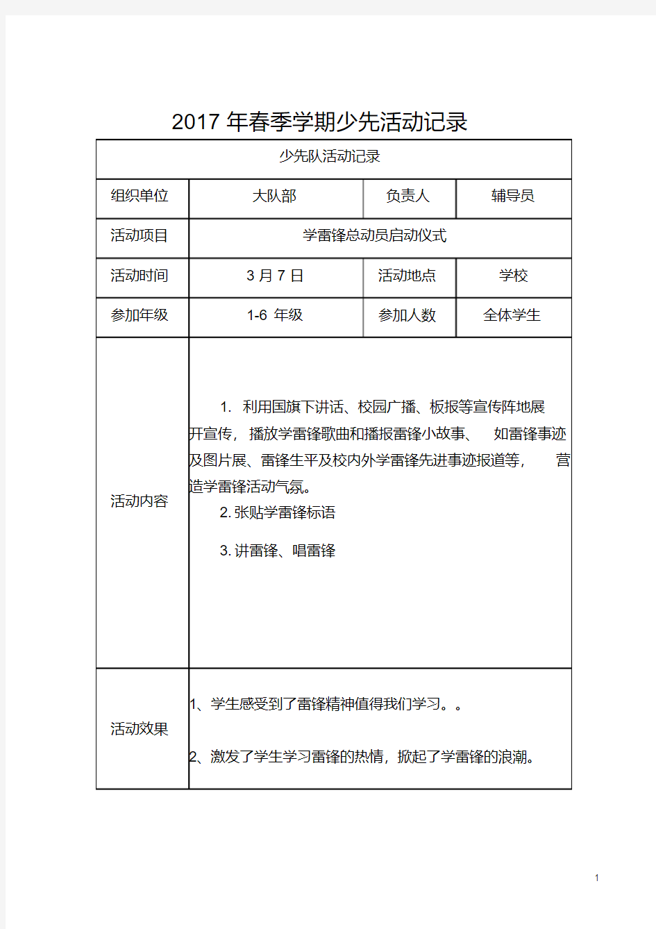 2020年最新春季学期少先队活动记录