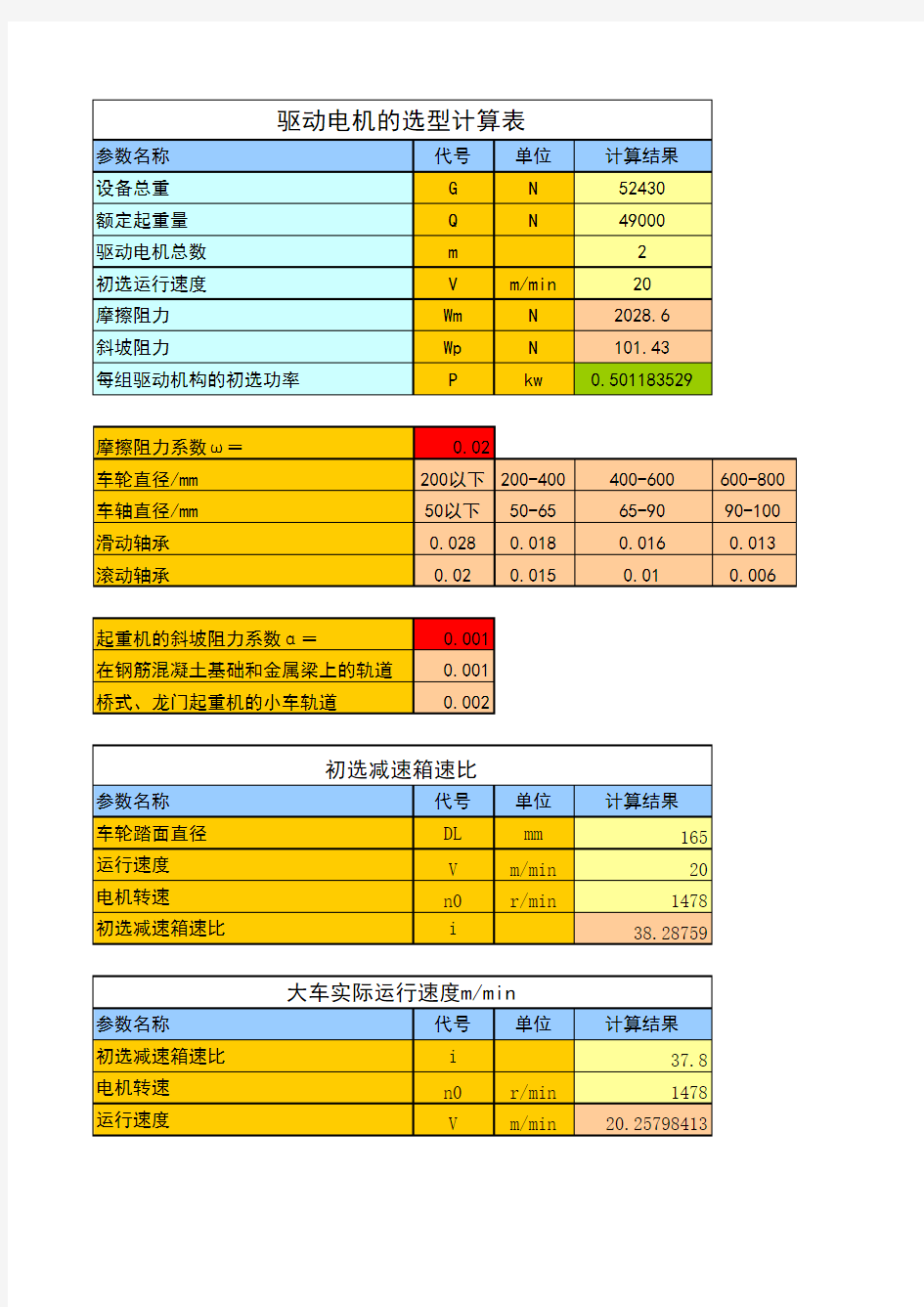 驱动电机的选型计算表讲解学习