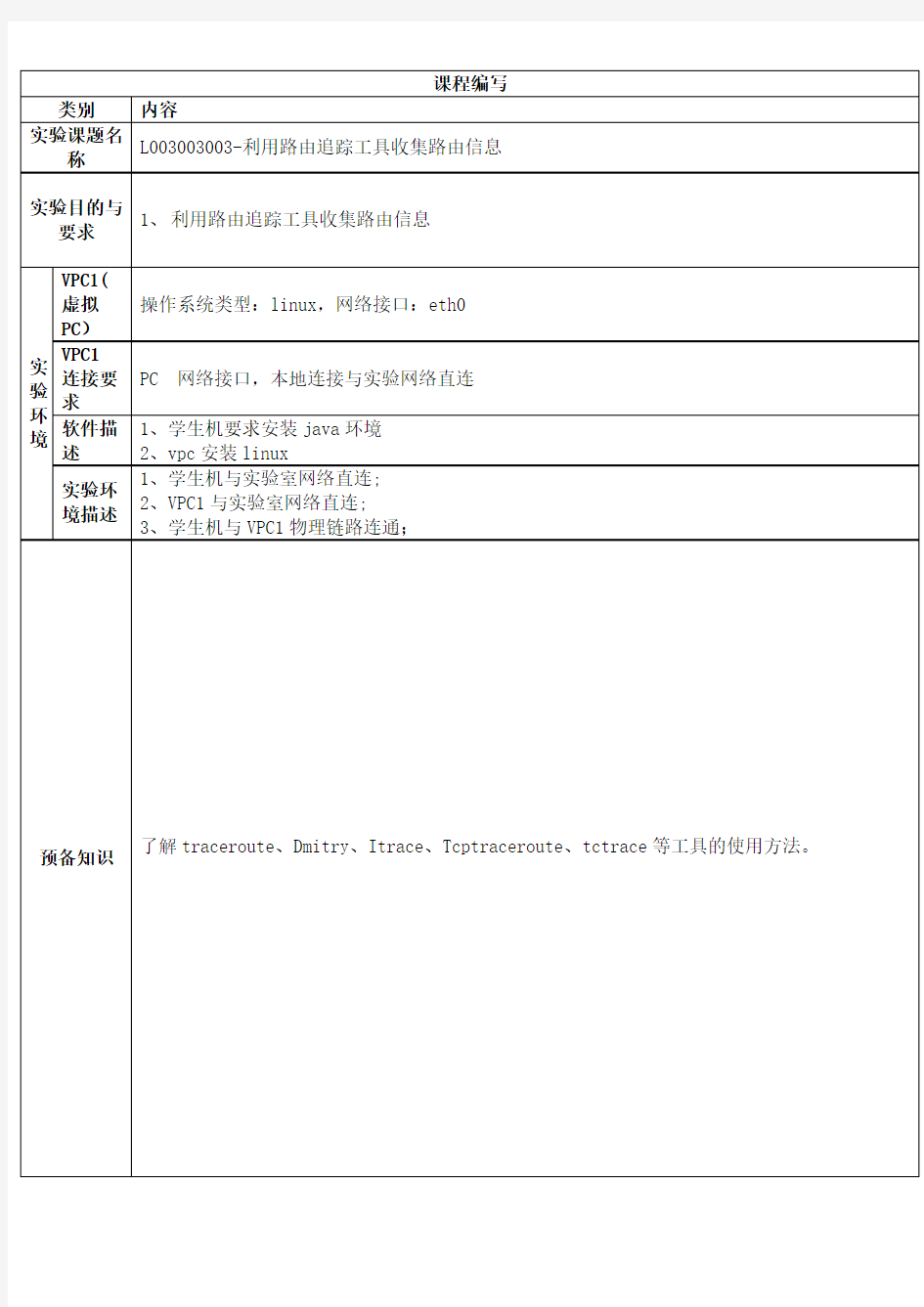 L003003003-利用路由追踪工具收集路由信息