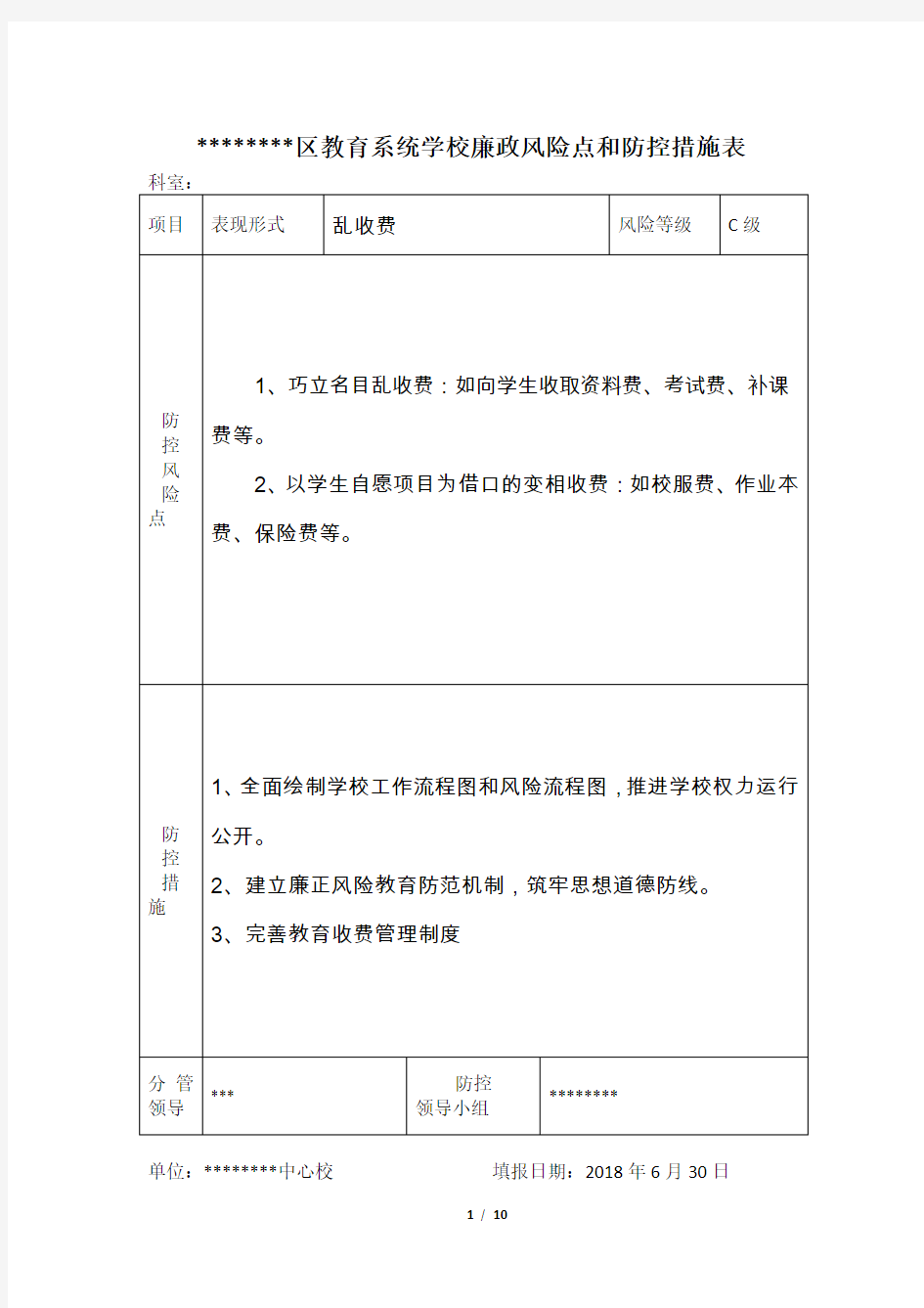 学校廉政风险点和防控措施表