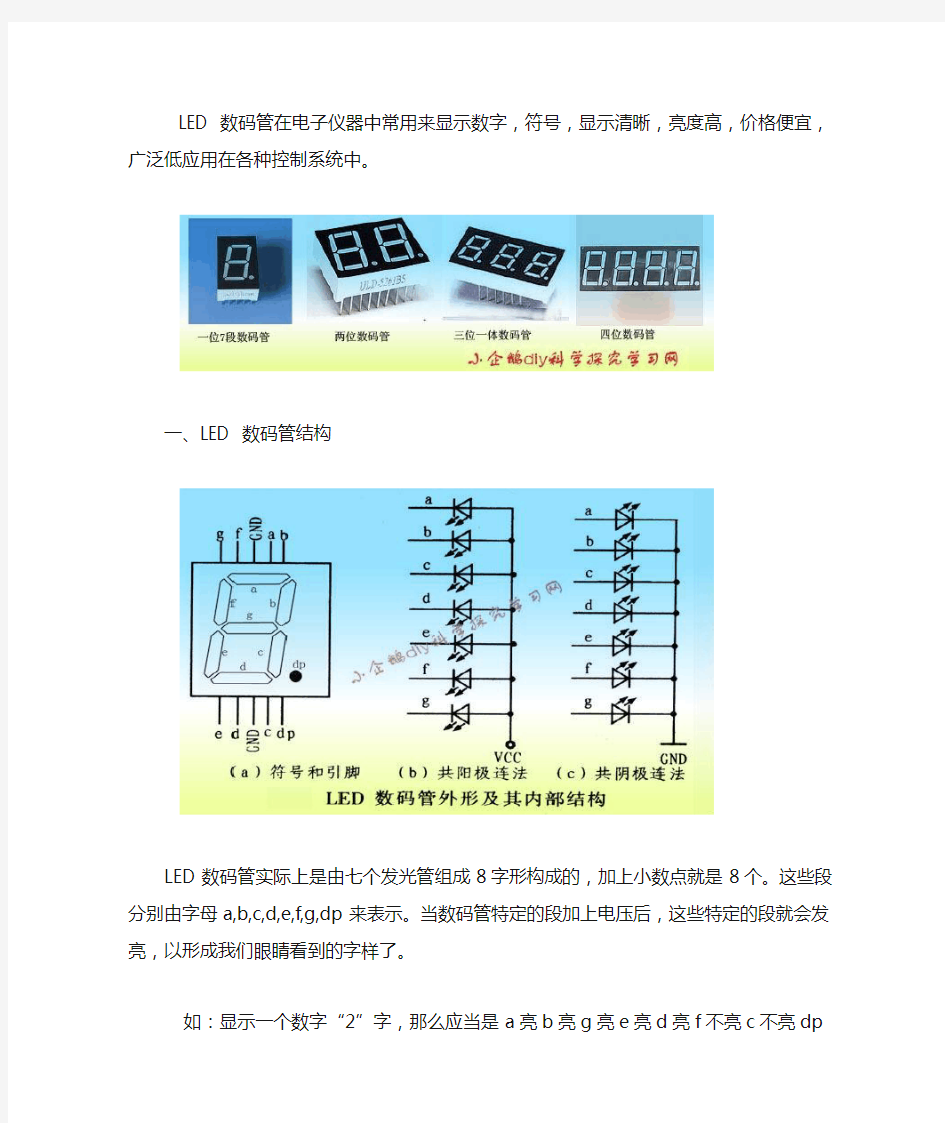 7段LED数码管使用