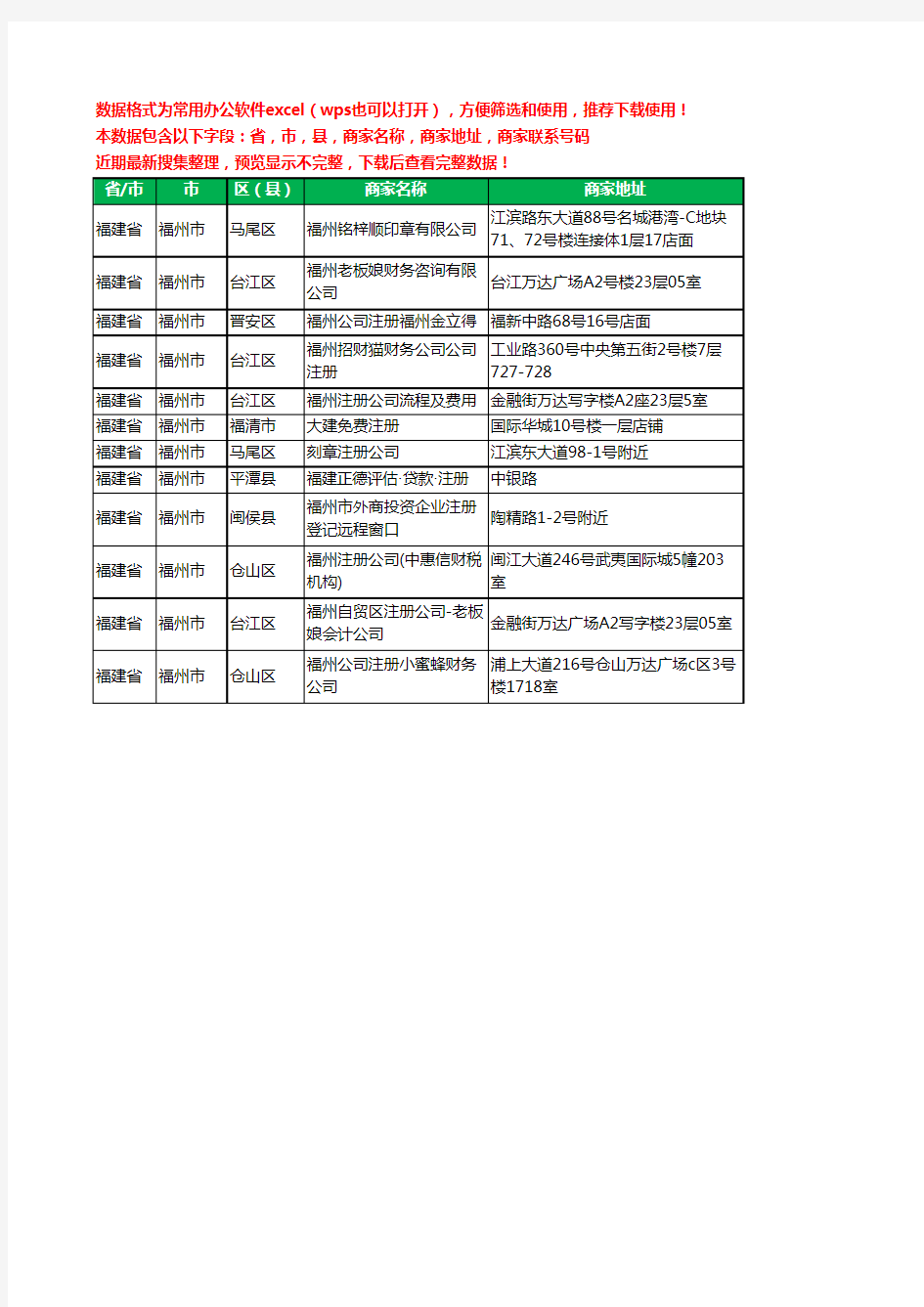 新版福建省福州市注册公司工商企业公司名录名单黄页大全12家