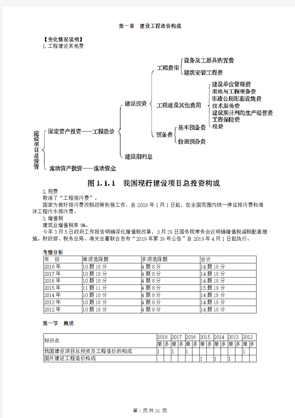 2019年一级造价工程师计价教材章节考点重点知识汇总配真题必过资料