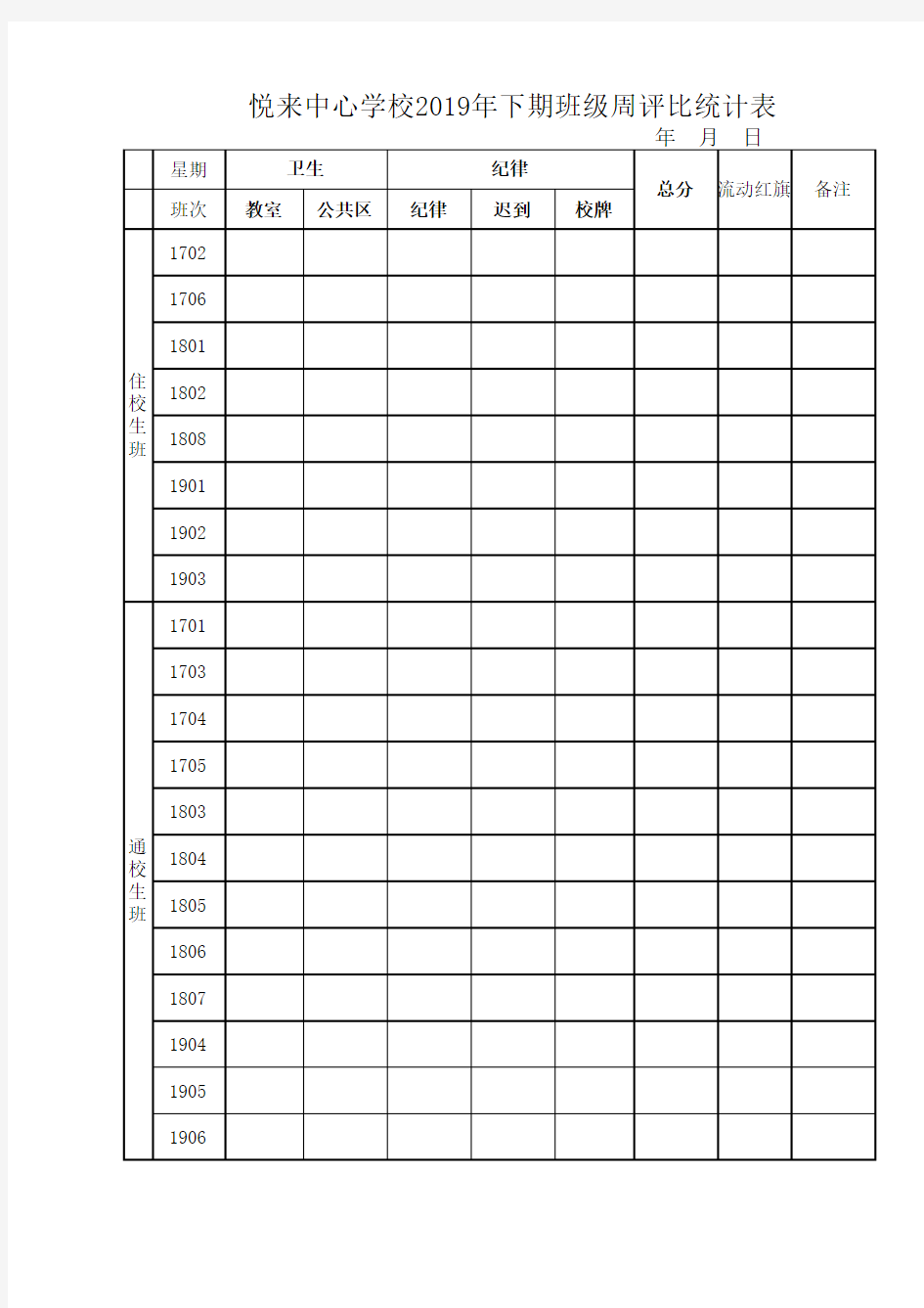 班级量化周表评比表