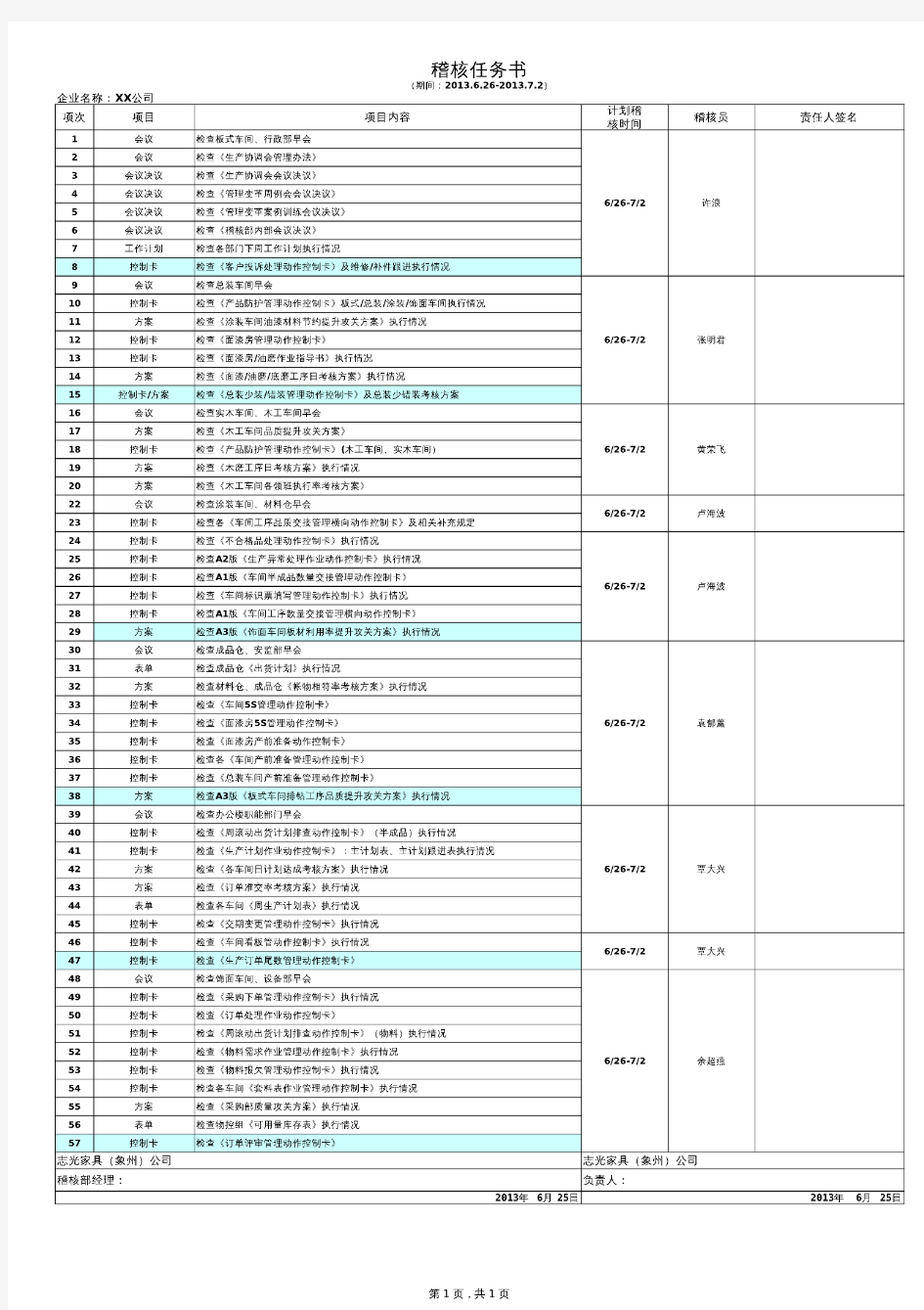 稽核部周工作计划书