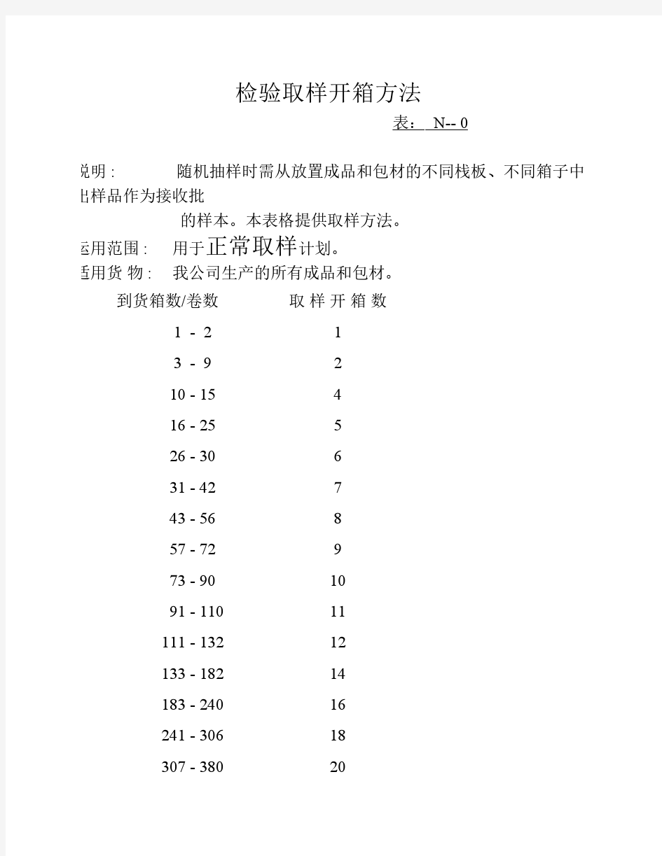 化妆品检验取样开箱方法