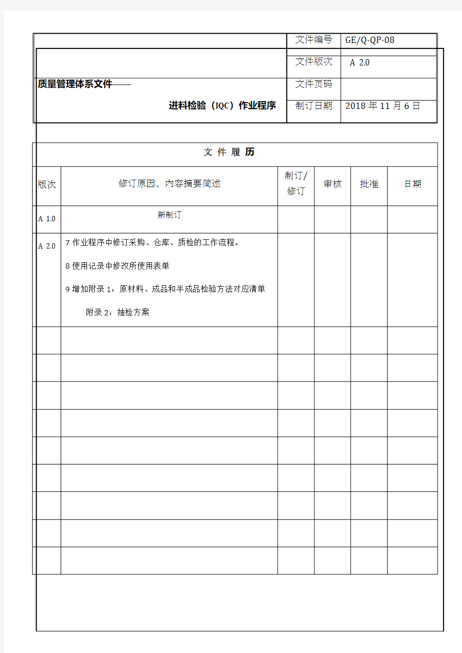 进料检验(IQC)作业程序(最新整理)