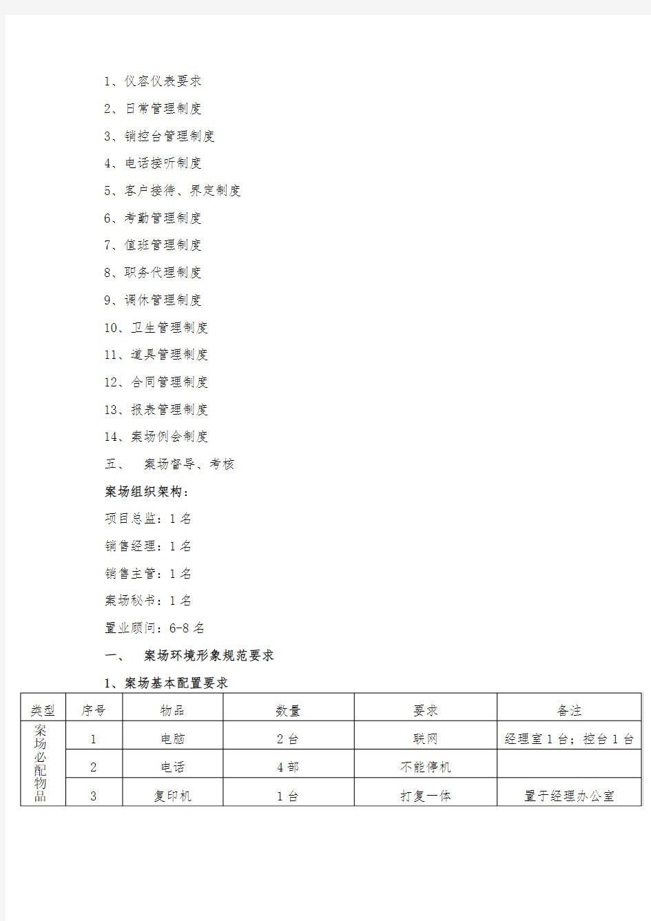 案场规章管理制度规范