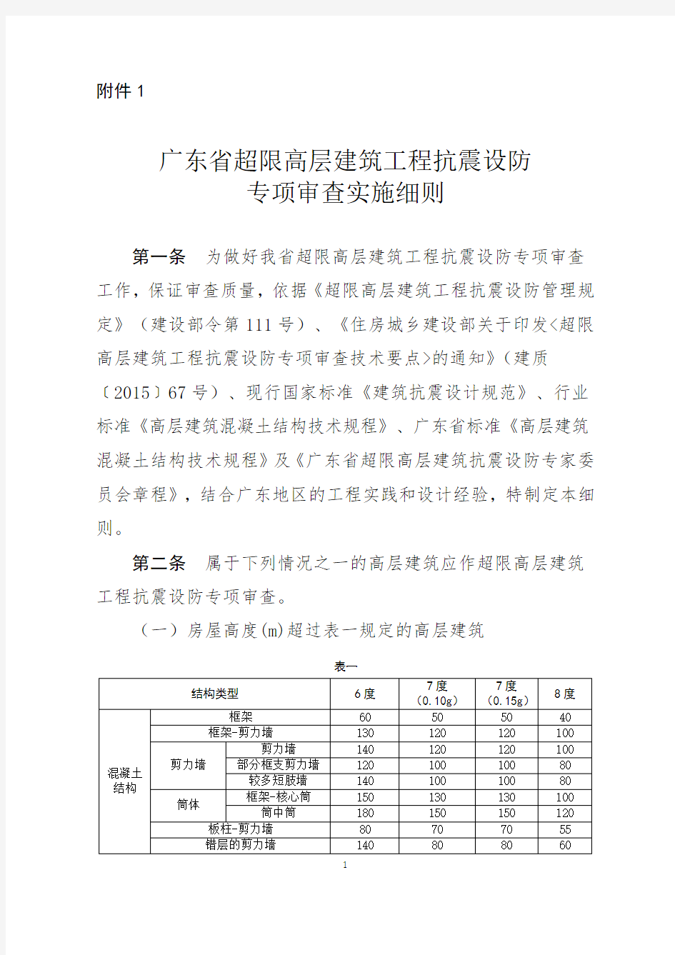 广东超限高层建筑工程抗震设防专项审查实施细则粤建[2016]