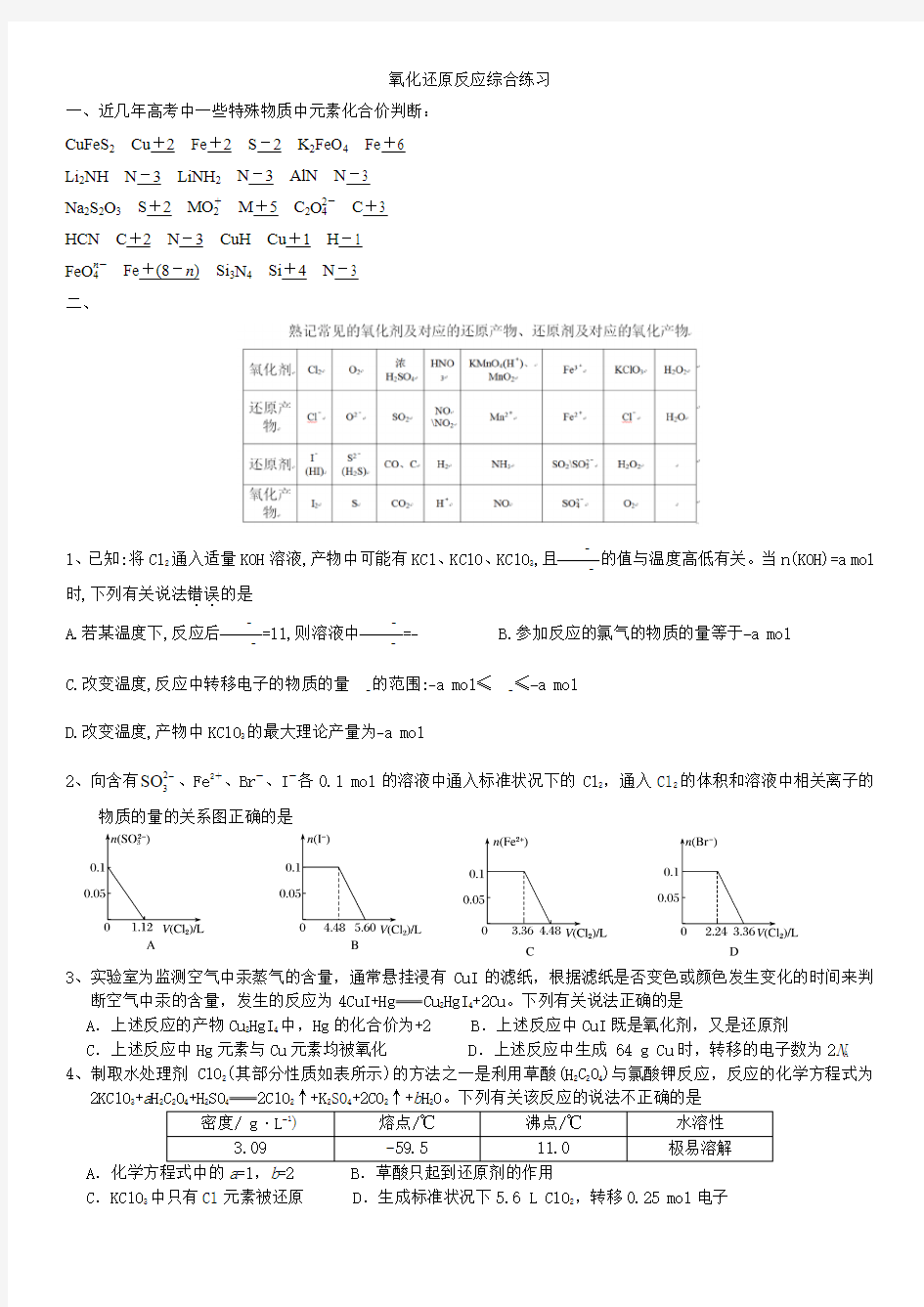 氧化还原反应2